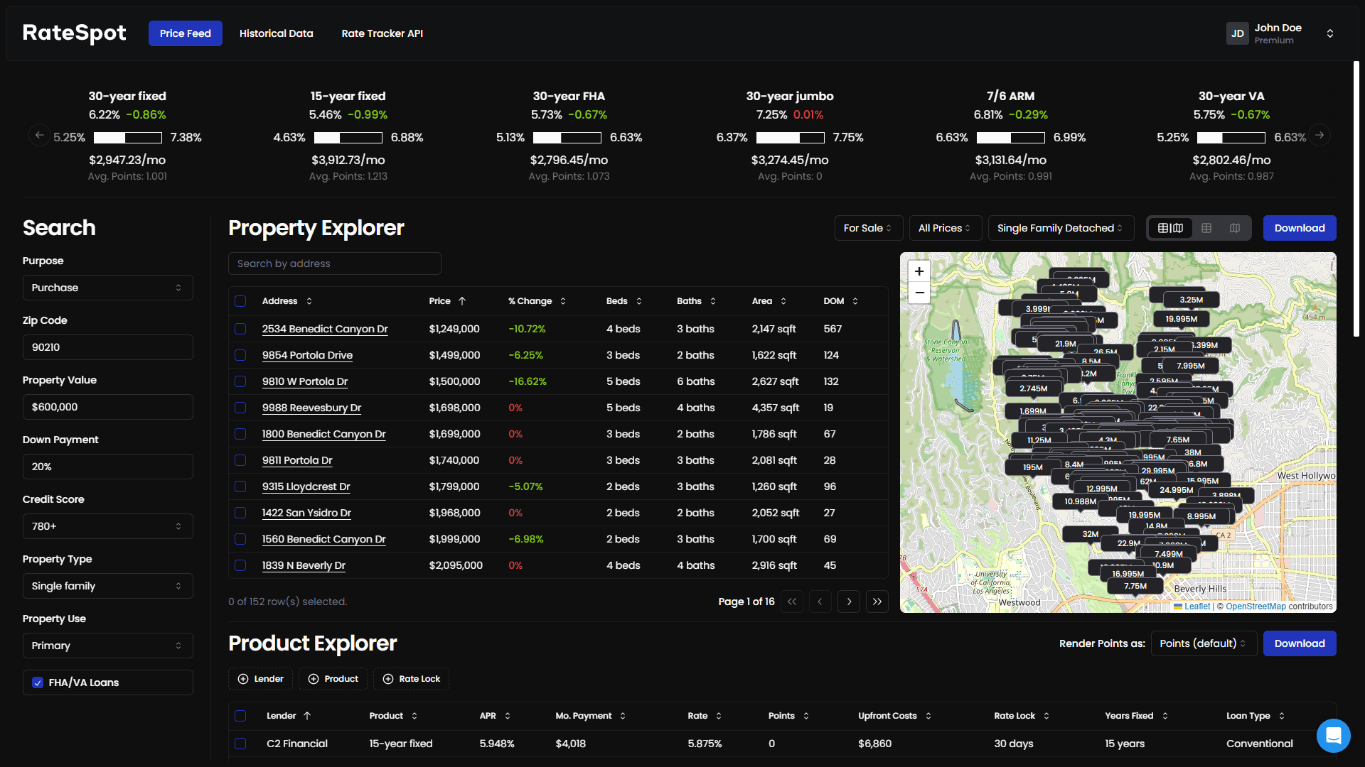 RateSpot - Price Feed